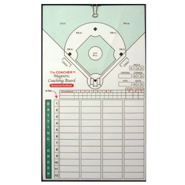 Markwort Magnetic Line Up Board 3 Markwort Magnetic Line Up Board