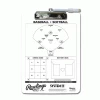 Rawlings Clip Board Training 2 Rawlings Clip Board Training